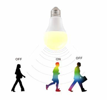 LED žiarovka s pohybovým a súmrakovým senzorom 9W LED svetelný systém neutrálny