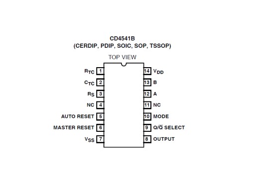 CD4541BE Programovateľný časovač