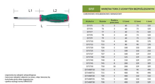 Skrutkovač TORX T8, TX8 x 60mm D71T8 Jonnesway
