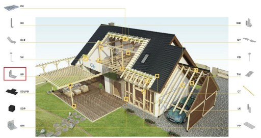 KPL5 TESÁRSKY UHOL S RAZENÍM 50x50x35x2 10 kusov