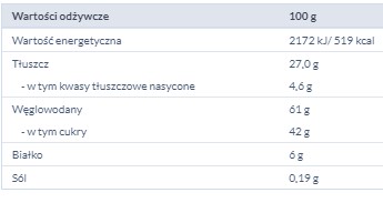 TAGO VAFLOVÉ TRUBKY, VLAŠSKÝ ORIEŠOK, 150G