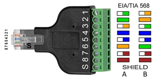 RJ45/8P8C STP zástrčka, tienená, LogiLink TERMINAL BLOCK