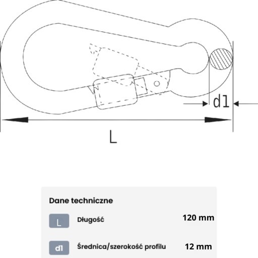 Pozinkovaná karabínka s 12mm zabezpečením