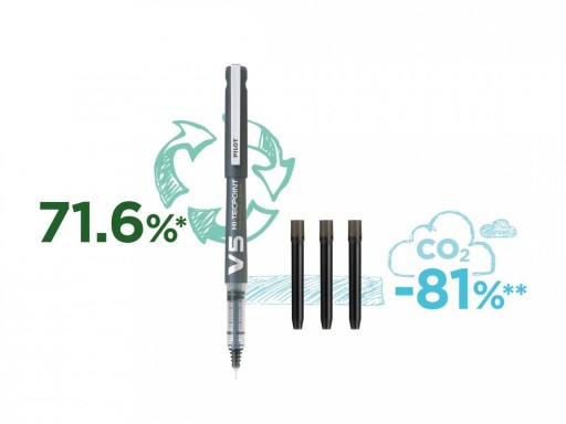 Guľôčkové pero pre PILOT V5 Cartridge čierne