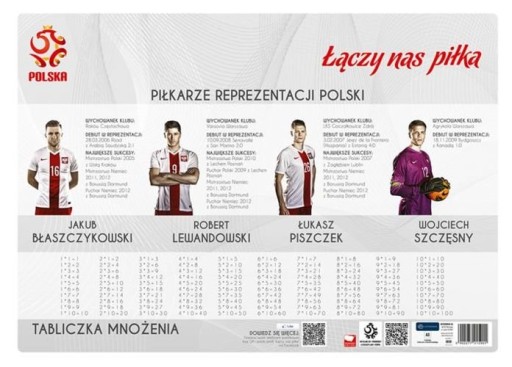 LAMINOVANÉ POD PZPN EURO 2016 POĽSKO INTERDRUK