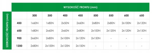 PLYNOVÝ ZDVIHÁK NÁBYTKU AKTUÁTOR NÁBYTKU ZDVIHÁK NÁBYTKU 100N