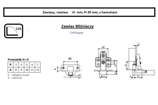 Nábytkový záves UH Dvojité zatváranie 3D H0-3D Skrutky