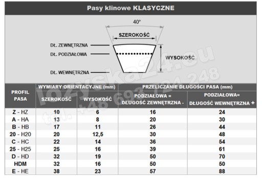 Klinový remeň A HA 1280 LD KLEBERG 13x1280 LW