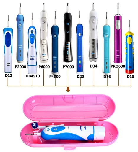 Púzdro na zubnú kefku ORAL-B Ružové na rôzne zubné kefky a 2 hlavice