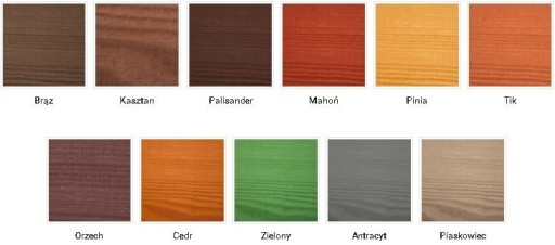 ALTAX WOOD Impregnácia Jednovrstvová 0,75L Orech
