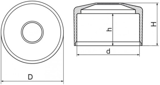 INDERA ZÁSUVKA CANOPY POST CAP, okrúhla, priemer 60,3 mm 2