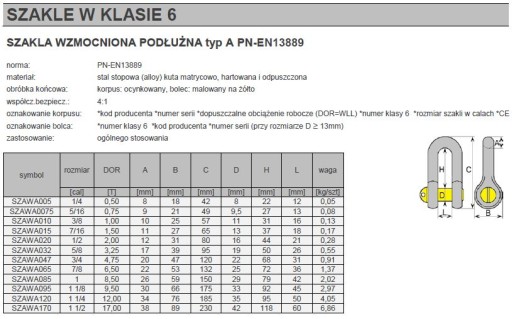 Shackle Shackle Type U Pozdĺžne 0,5T SHAKEL 1/4 Schválenie