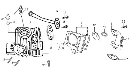 MRF140 PIT BIKE Nastavenie krížového ventilu SKRUTKA