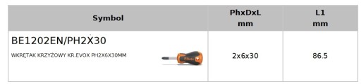 KRÍŽOVÝ SKRUTKOVAČ BETA KRÁTKY EVOX PH2X6X30MM