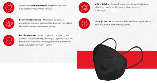 Polomaska proti prachu FFP3