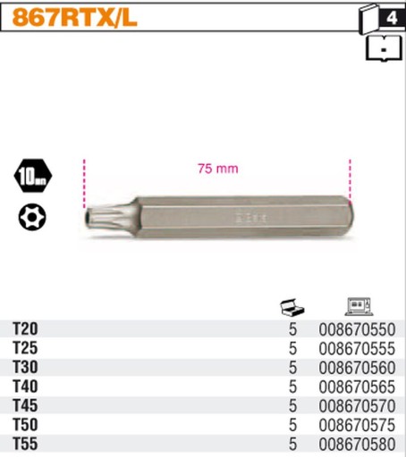 KĽÚČOVÉ KONCOVÉ BROTY 10 MM TORX T 20 OTVOR BETA