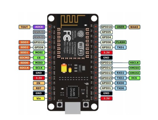 ESP8266 NodeMcu V2 WiFi modul ESP-12E CP2102