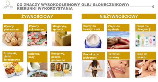 Olej s vysokým obsahom kyseliny olejovej EFFO CHEF 100% HOSO, 1l