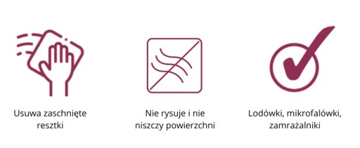 HOME HELP DRAGON 0,5L ČISTENIE MIKRO CHLADNIČIEK