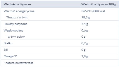 KUJAWSKÝ OLEJ S CESNAKOM A BAZALKOU 250ML