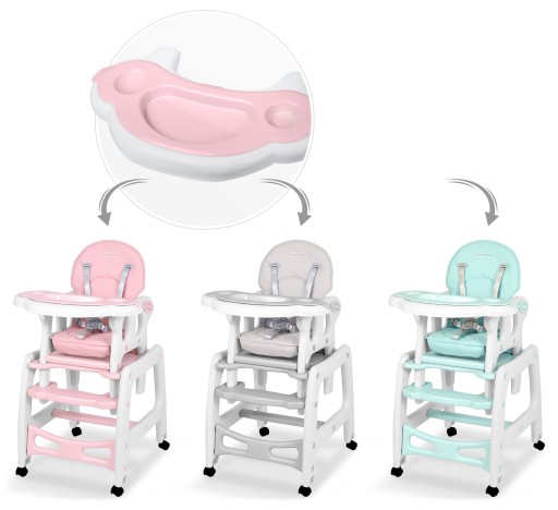 PODAČKA NA KŔMENIE RICOKIDS SINCO