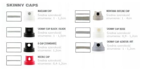 MONTANA SKINNY CAPS STANDARD CAP tip