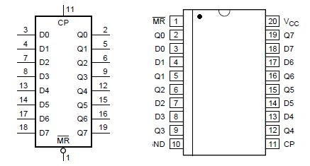 Integrovaný obvod 74ALS273 8xD-Latch, SMD