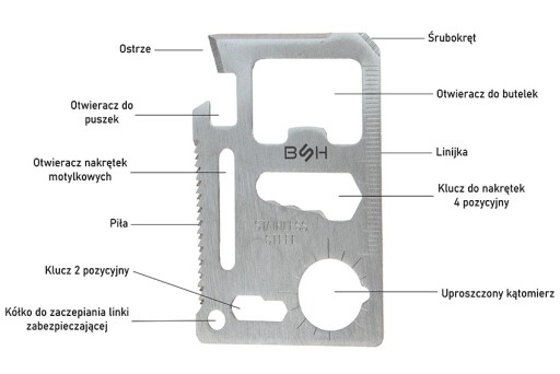 BSH Survival Card Survival Knife Multitool Essentials 11v1