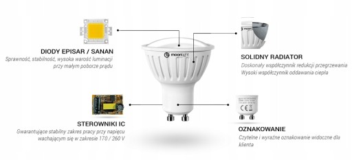G45 LED žiarovka 3W Cold Color E14 240lm Moonlight osvetlenie