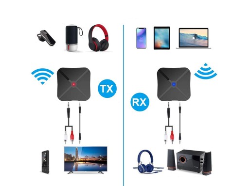 VYSIELAČ PRIJÍMAČ VYSIELAČ BLUETOOTH ADAPTÉR