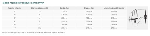 PRACOVNÉ RUKAVICE S POLYURETÁNOM, PRESNÉ, VEĽKOSŤ 8