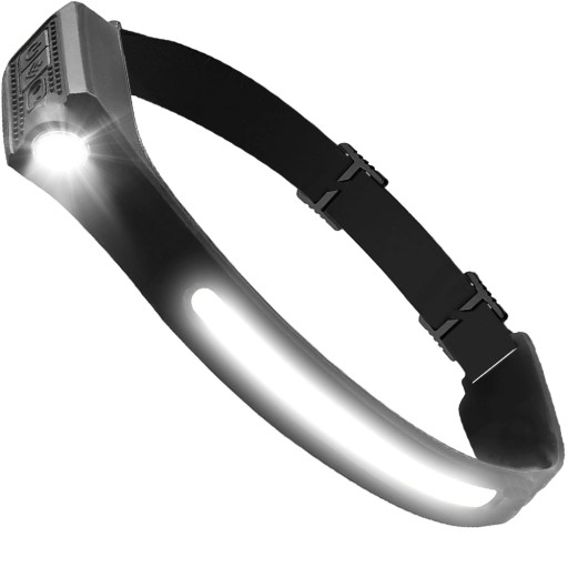 VÝKONNÁ LED HLAVOVÁ LAMPA SNÍMAČ POHYBU HLAVOVEJ LAMPY COB XPE