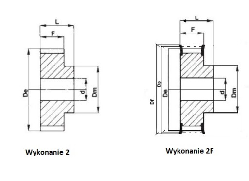 Ozubené koleso 21 T5/21/2F pre 10mm široký remeň