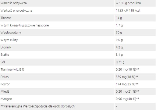 Fit Cereálne sušienky s marhuľou 300g SANTE