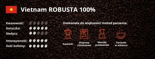 Čerstvo upražená káva VIETNAM ROBUSTA 250g zrnková