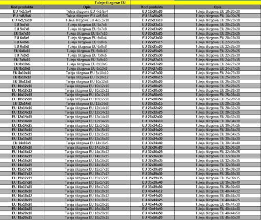EU posuvné puzdro 6x8x6