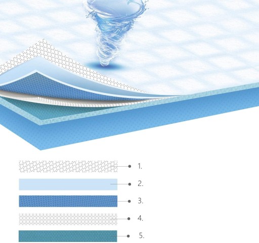 ABSORPČNÉ HYGIENICKÉ PODLOŽKY NOBLEZA 10 KS 40x60