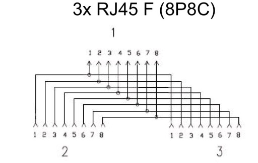 ISDN RJ45/2x RJ45 T-kus Biely