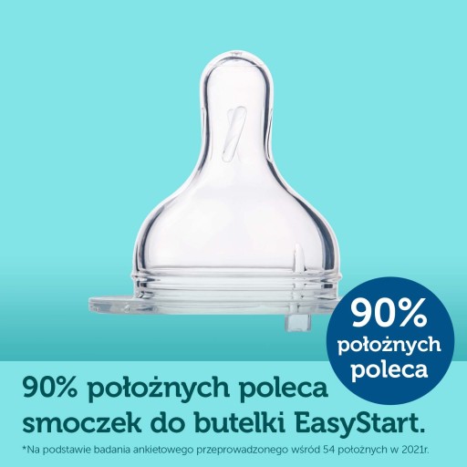 CANPOL BABIES WIDE ANTIKOLICKÁ FĽAŠA 120 ML