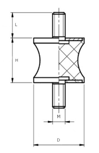 VIBRO IZOLATOR, na mieru 12X15 M4