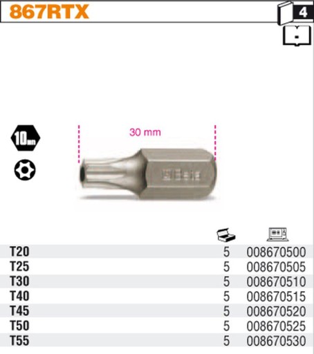 KĽÚČOVÉ KONCOVÉ BROTY 10 MM TORX T40 BETA OTVOR