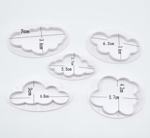 Cloudová PC forma