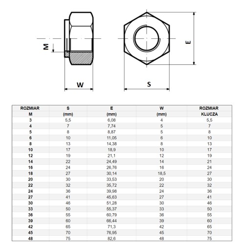 SAMOTOVACÍ MATICA M 12 DIN 985