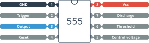 Integrovaný obvod generátora NE555 DIP8, sada 5 ks