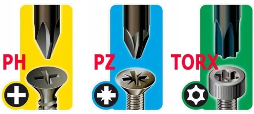 BOSCH NÁRAZOVÝ BIT IMPACT CONTROL PZ2 25mm