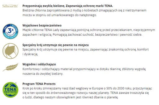 Inkontinenčné nohavičky PRE ŽENY M 1 ks
