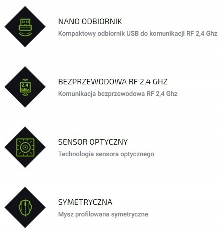 Bezdrôtová myš Tracer 2,4 GHz 1600 DPI USB NANO