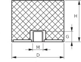 Vibroizolátor Typ E 20X20 M6 Nárazník
