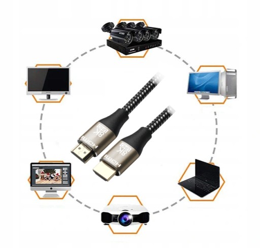 KÁBEL HDMI - HDMI 3D - 8K ULTRA HD 2.0 2m