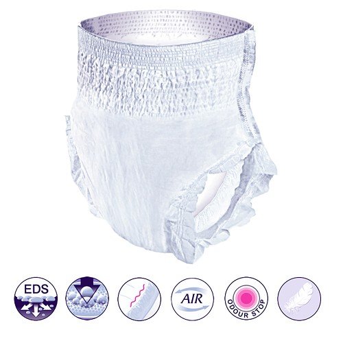 Absorpčné nohavičky Bella Control Pants 7 ks M